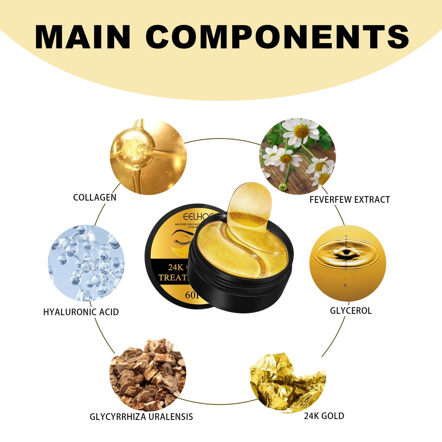 Golden Hour 24K Luxury Eye Therapy Masks